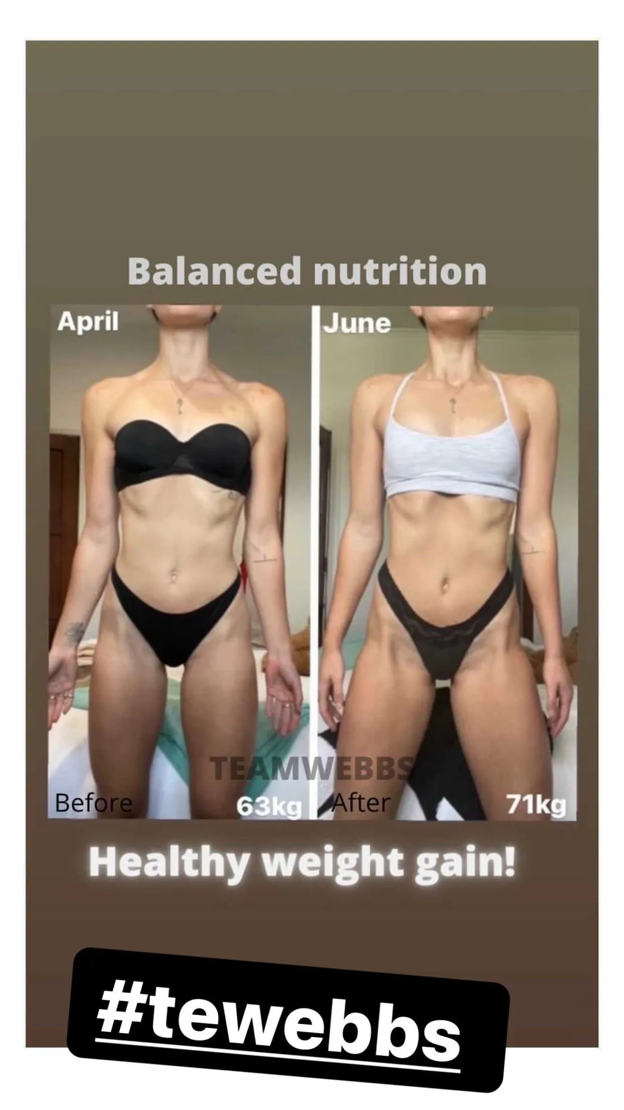 Chris Webb Fitness Balanced Nutrition